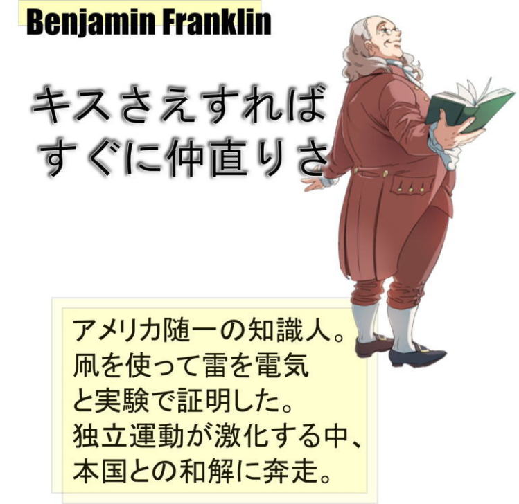 Founding Fathers Illustration　Benjamin Franklin